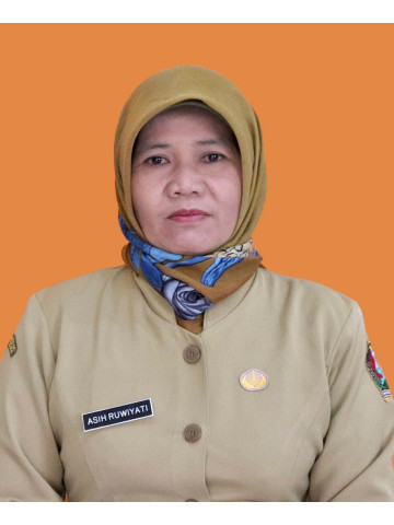 Asih Ruwiyati