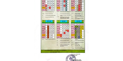 Kalender Akademik